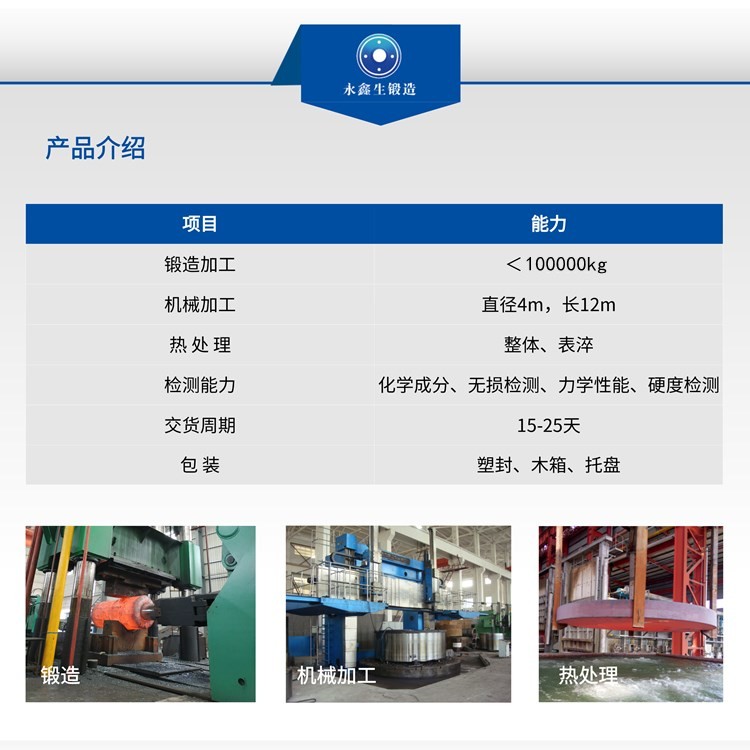 起重機(jī)車輪|軌道車輪|行車輪|托輪 起重機(jī)車輪|軌道車輪|行車輪|托輪
